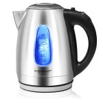 Bollitore Elettrico Acciaio Inox Queen 1.7 l 2200 W